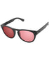 Pink Photochromic-Standard