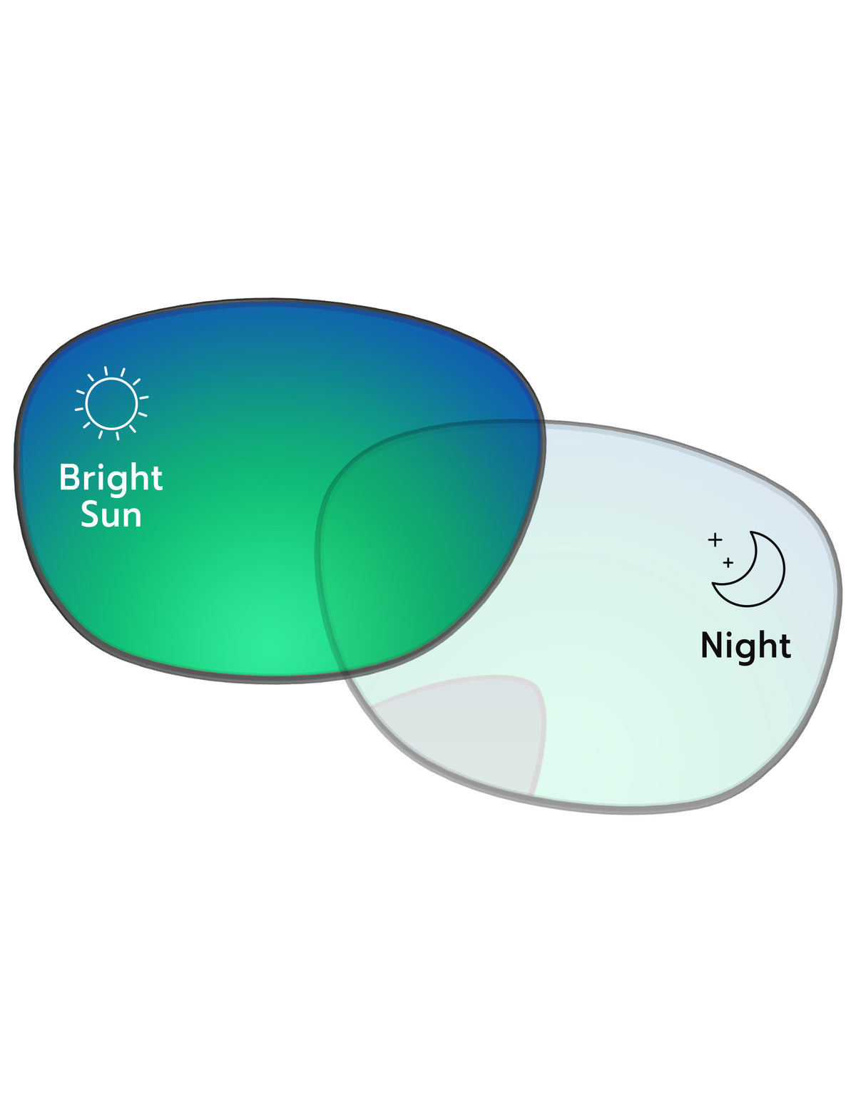 Adapt Green Shield Photochromic-Pro+