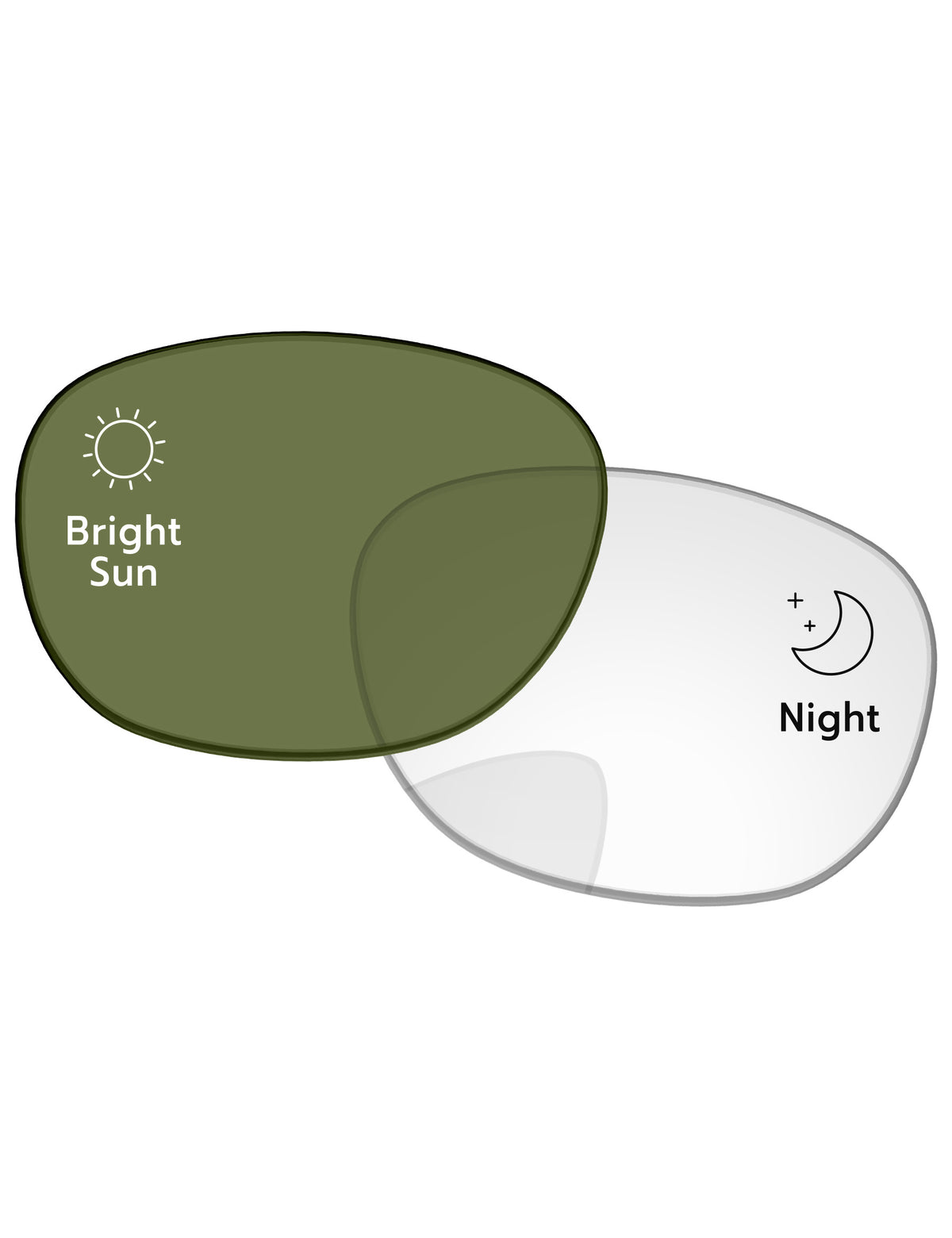 Adapt Green Photochromic-Standard