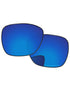 Deep Blue-Pro