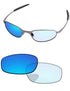 Eclipse Blue Shield Photochromic-Pro+