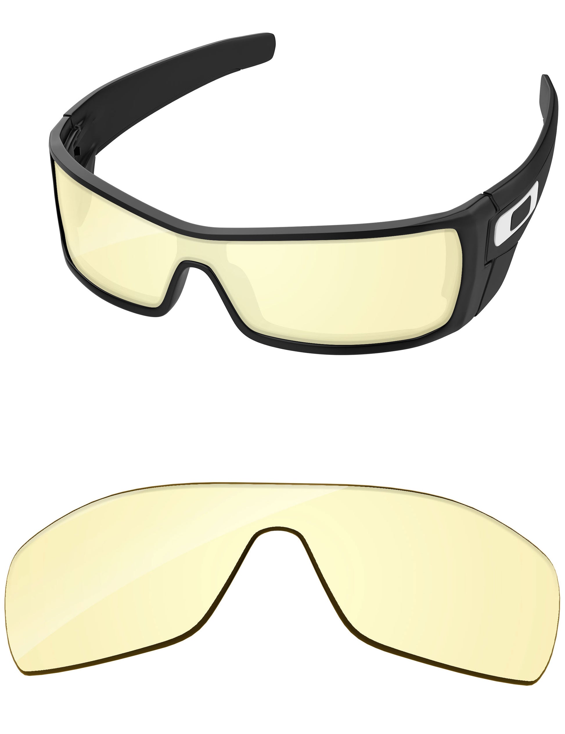 Gaming Lens Blue Light Blocking-Pro+