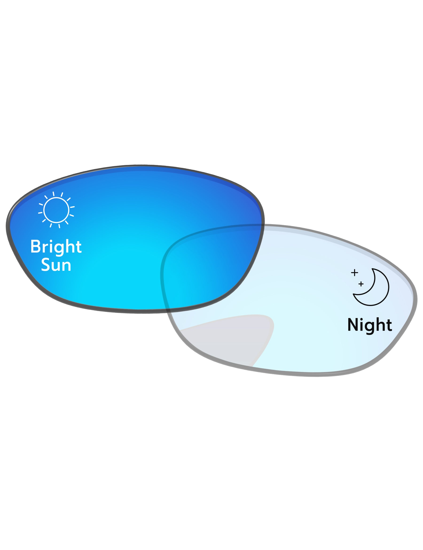 Adapt Blue Shield Photochromic-Pro+