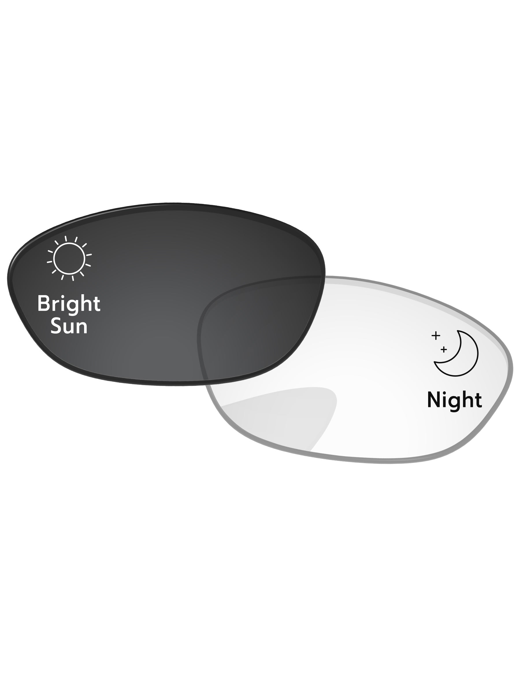 Adapt Gray Photochromic Blue Light Blocking-Pro+