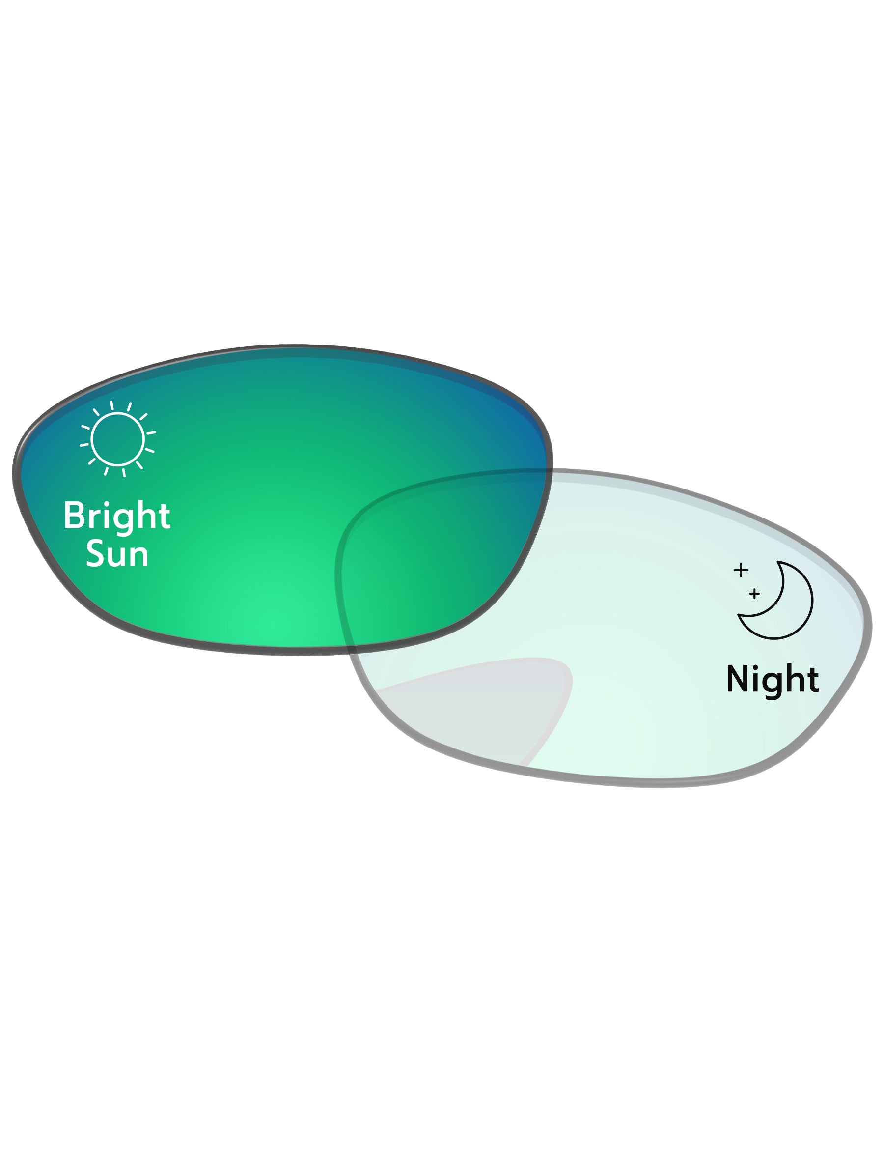 Adapt Green Shield Photochromic-Pro+
