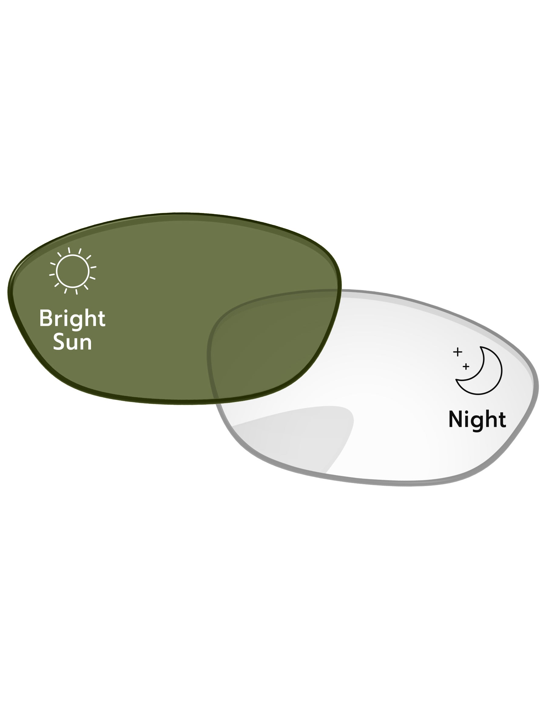 Adapt Green Photochromic-Standard