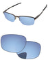 Sapphire Blue-Pro