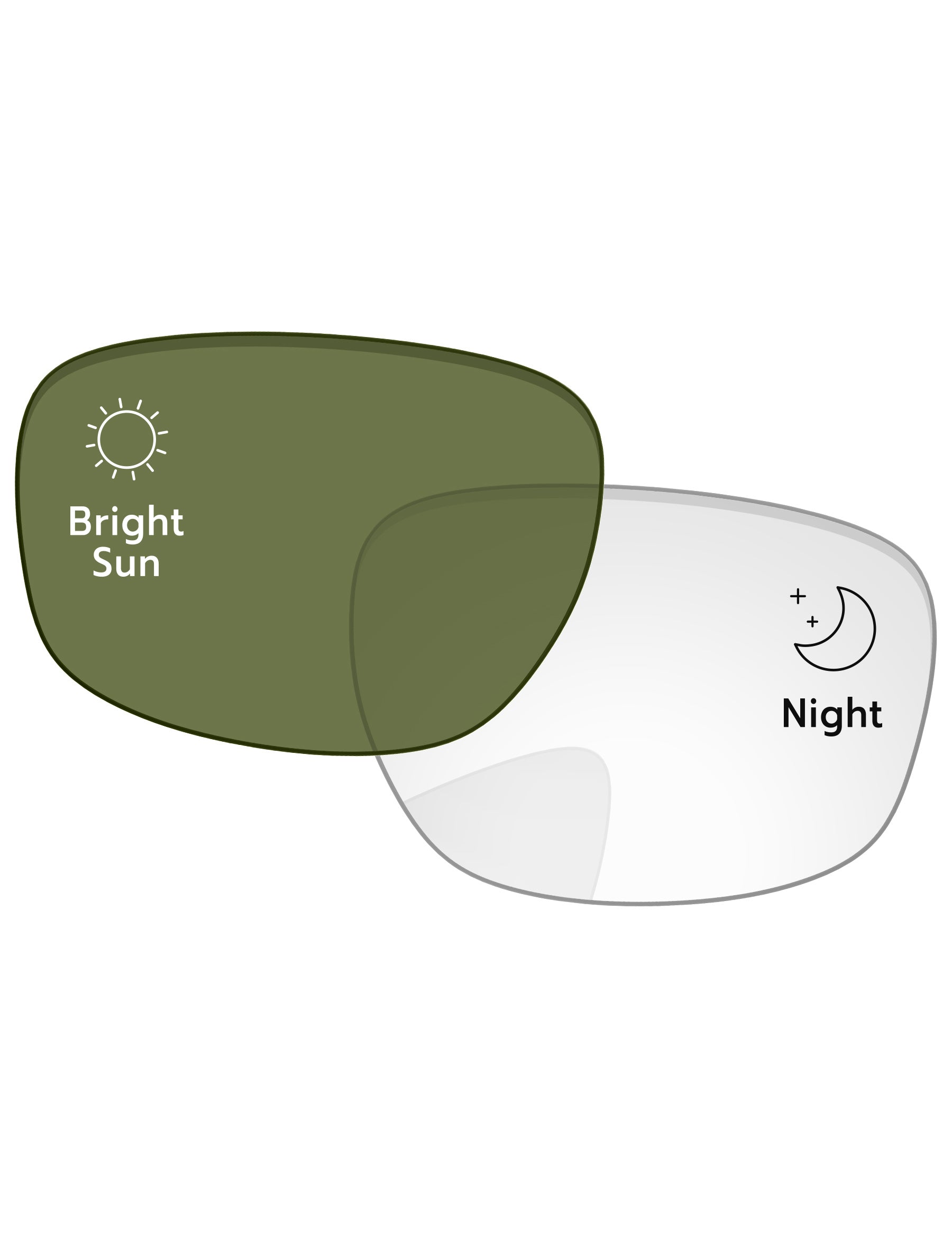 Adapt Green Photochromic-Standard