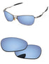 Sapphire Blue-Pro