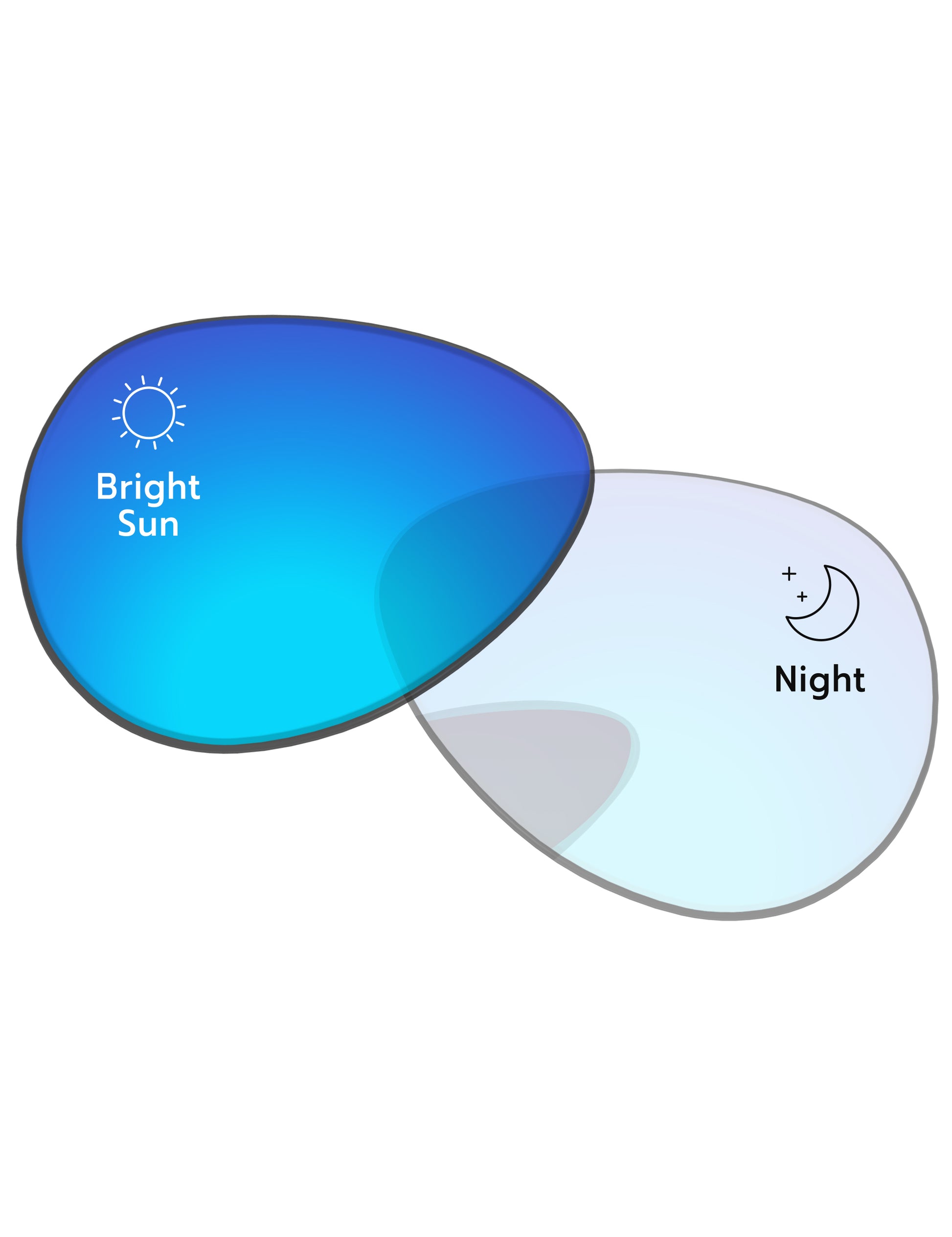 Eclipse Blue Shield Photochromic-Pro+