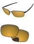 Bronze Gold-Pro+