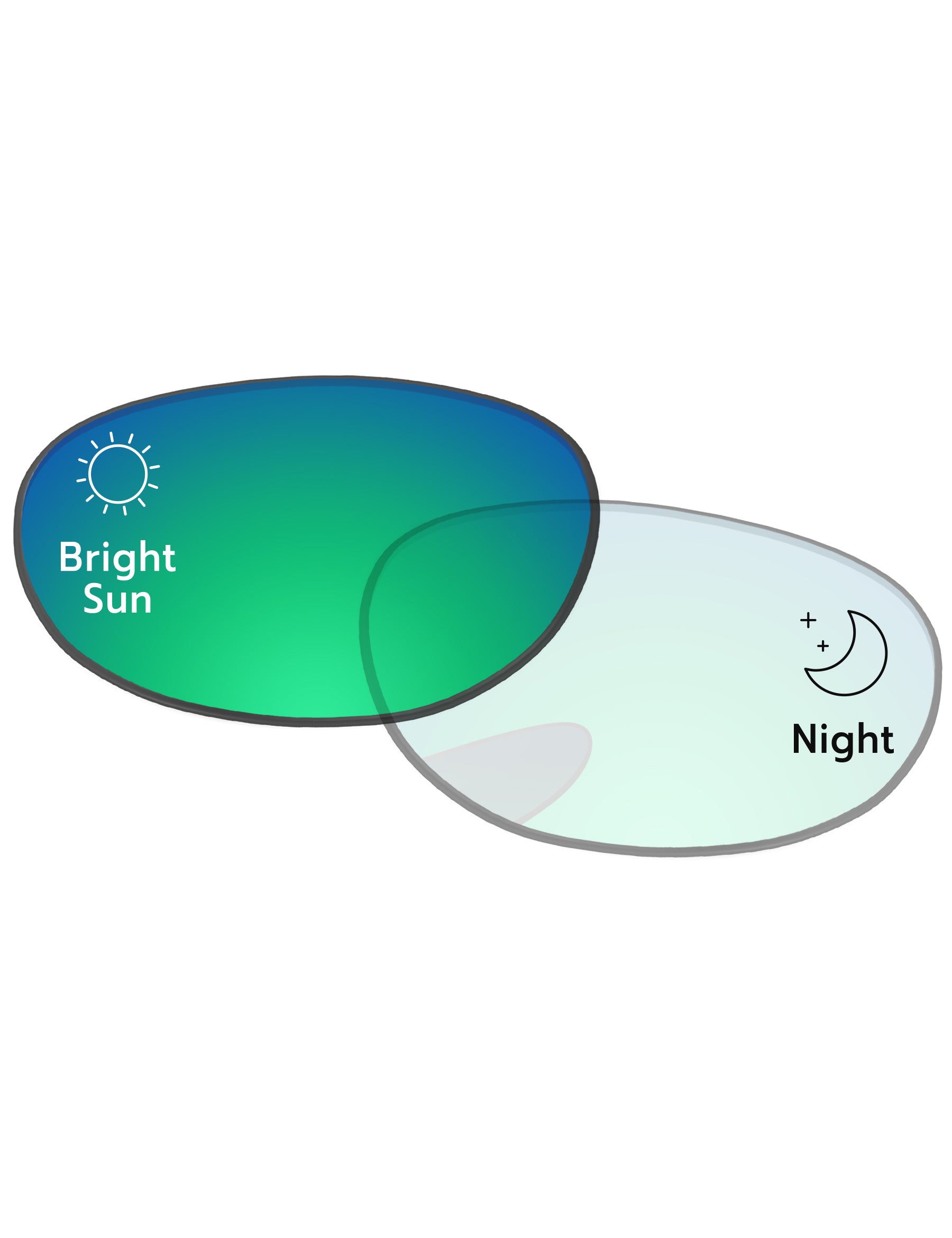 Eclipse Green Shield Photochromic-Pro+