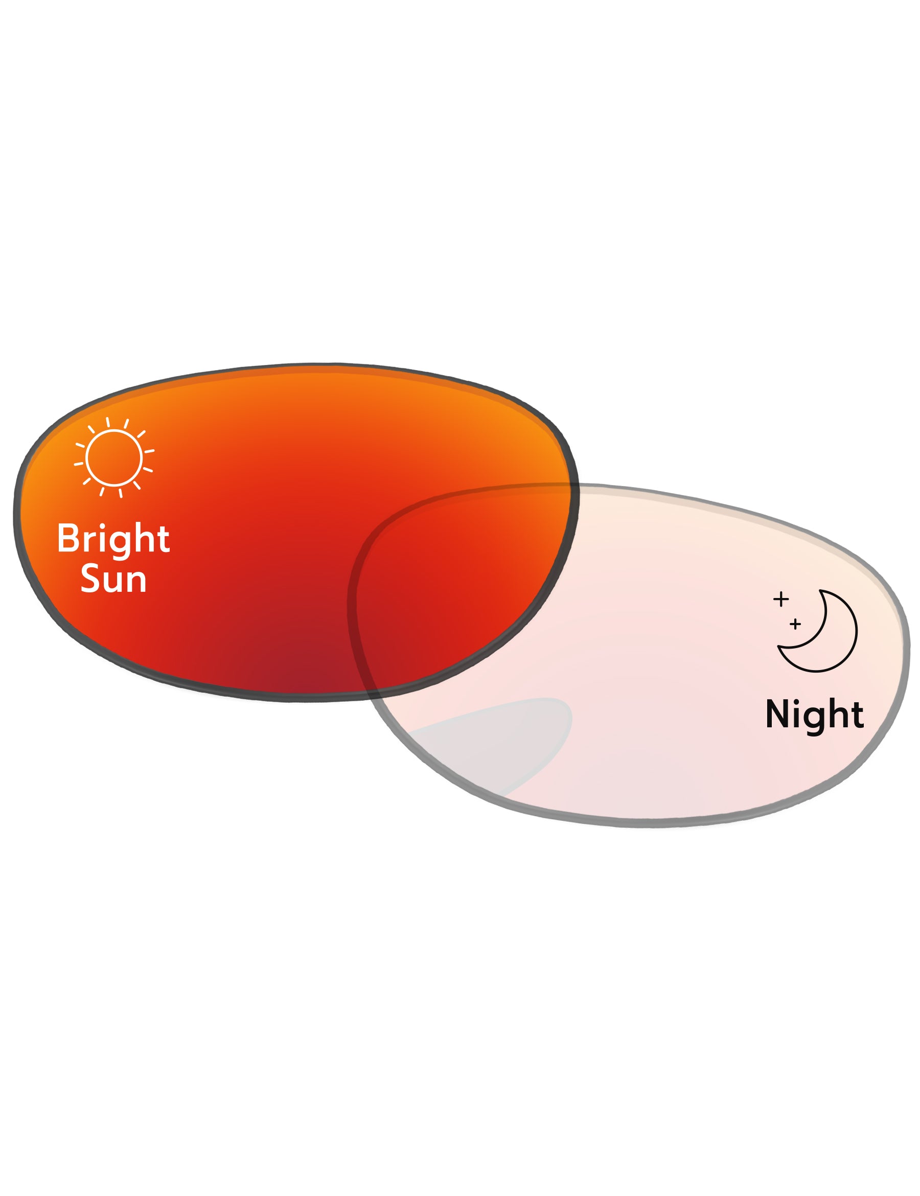 Eclipse Red Shield Photochromic-Pro+