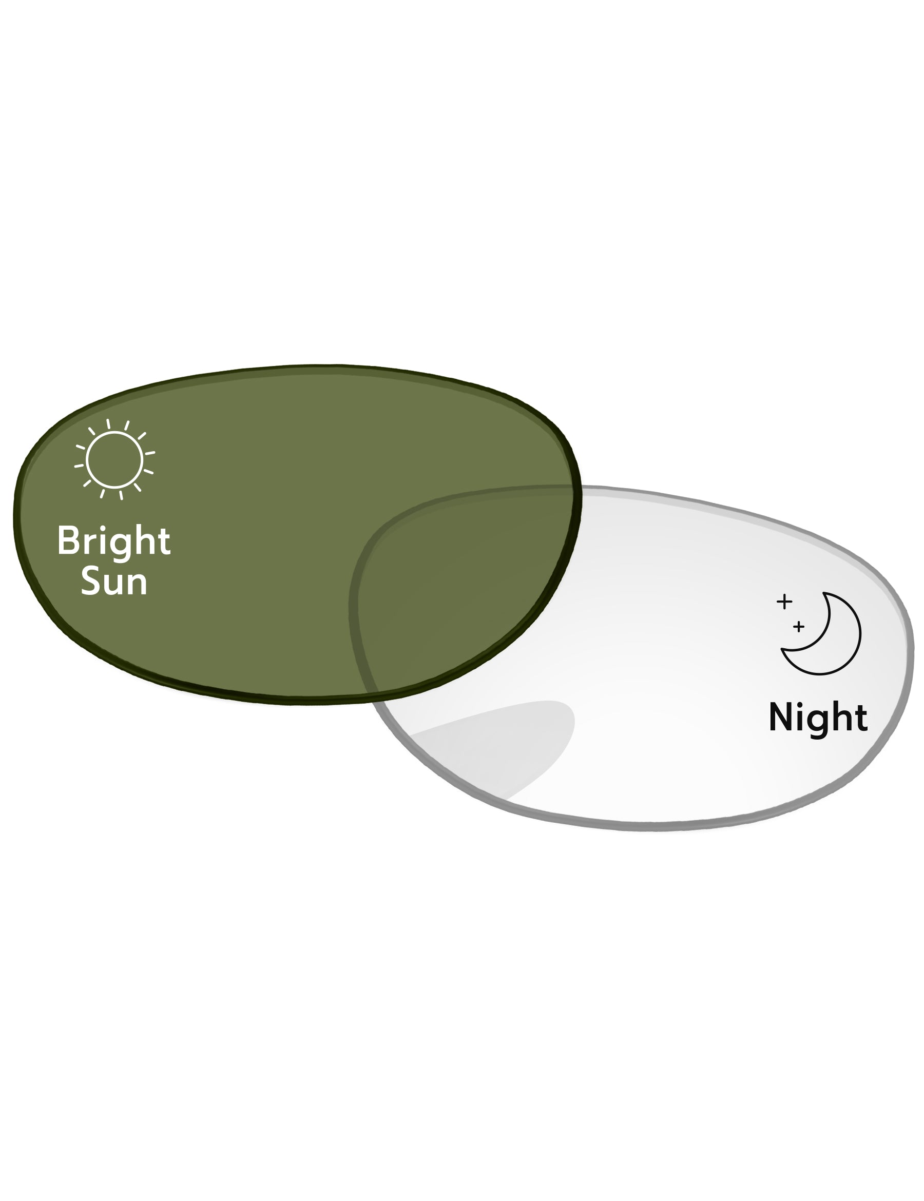 Eclipse Green Photochromic-Standard