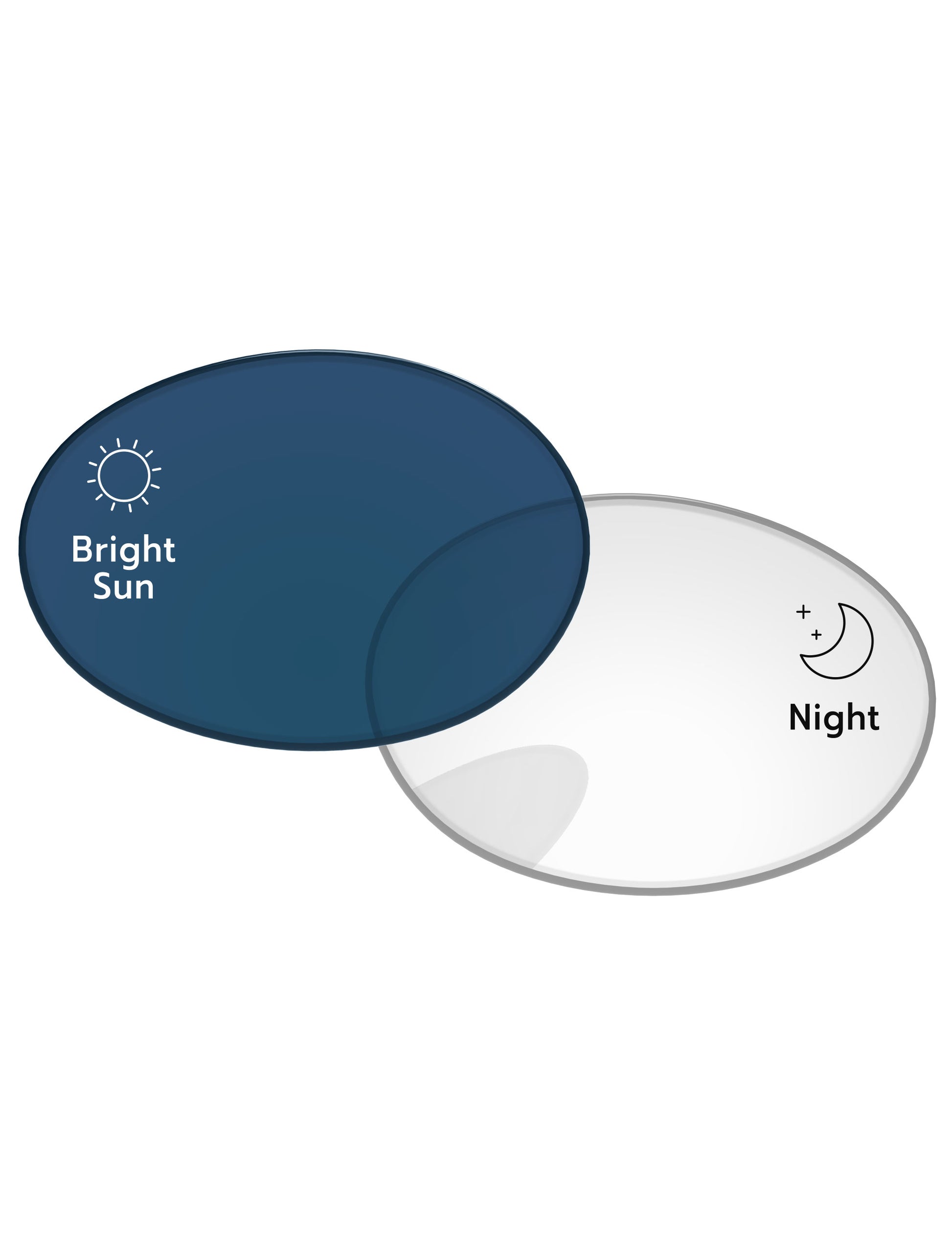 Adapt Blue Photochromic-Standard