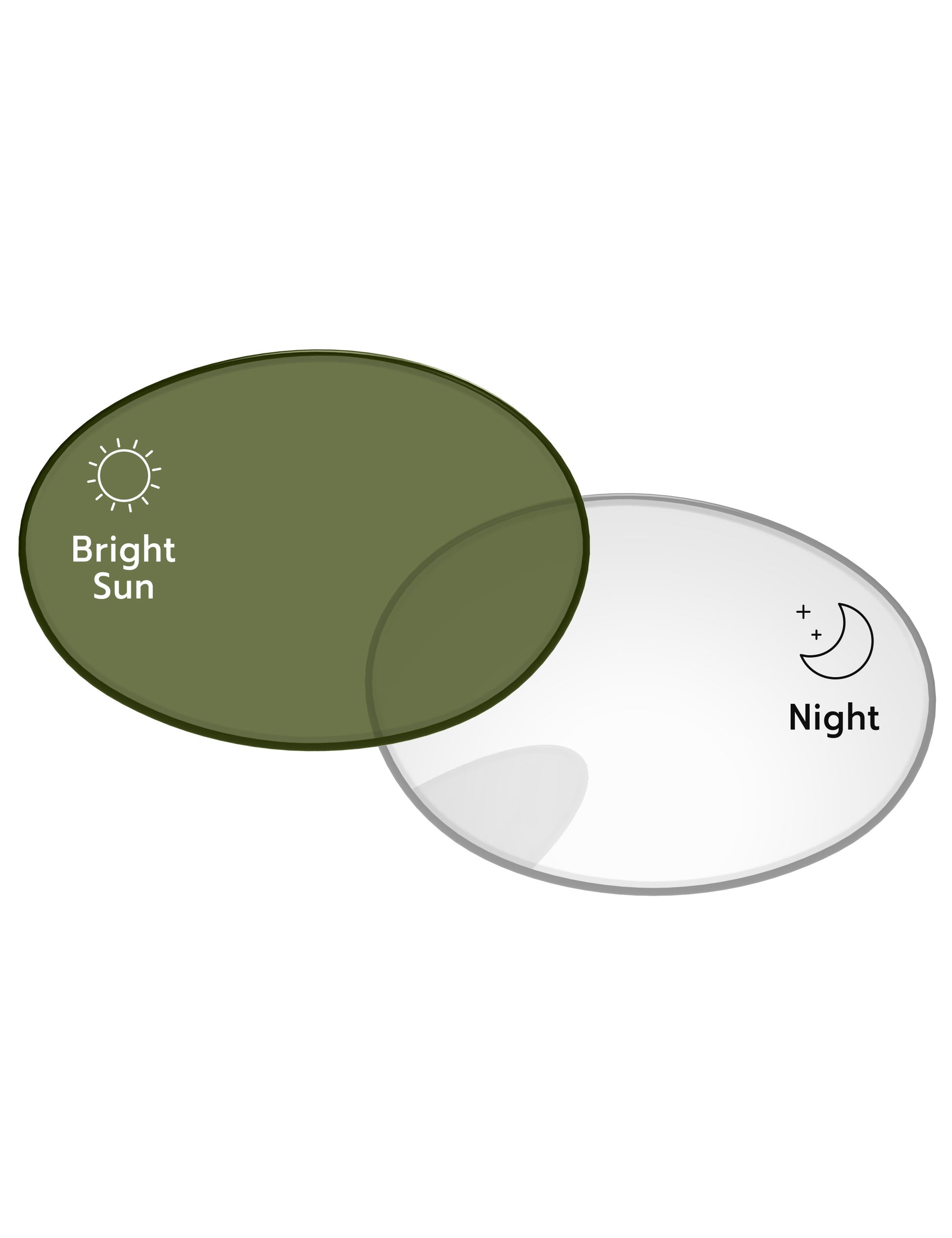 Adapt Green Photochromic-Standard