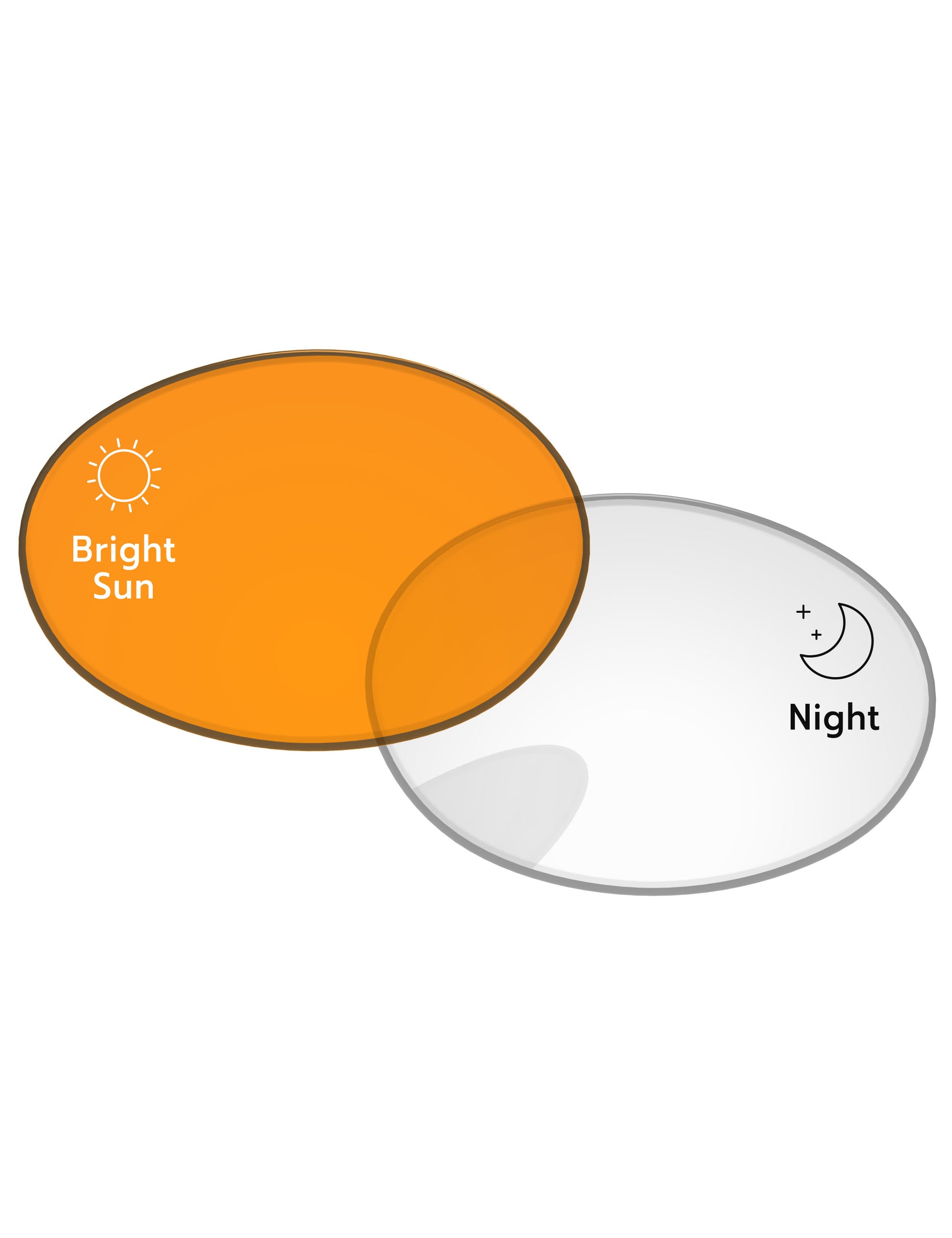 Adapt Orange Photochromic-Standard