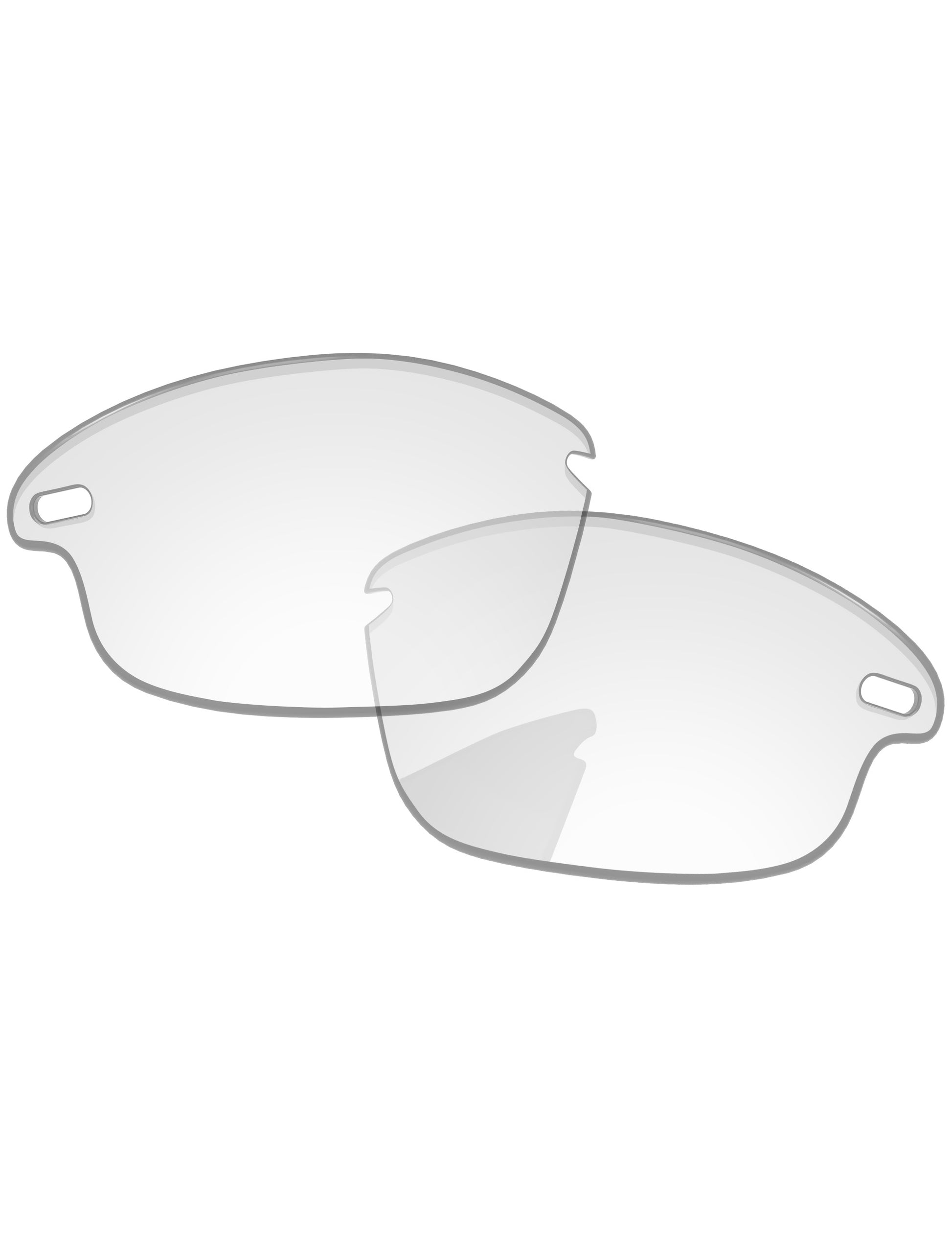 HD Clear-Standard