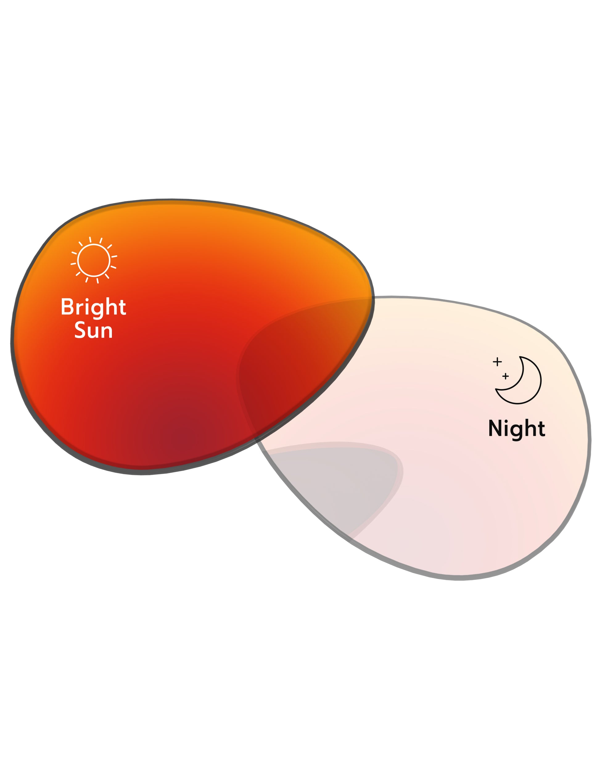 Eclipse Red Shield Photochromic-Pro+