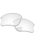 HD Clear Blue Light Blocking-Pro+