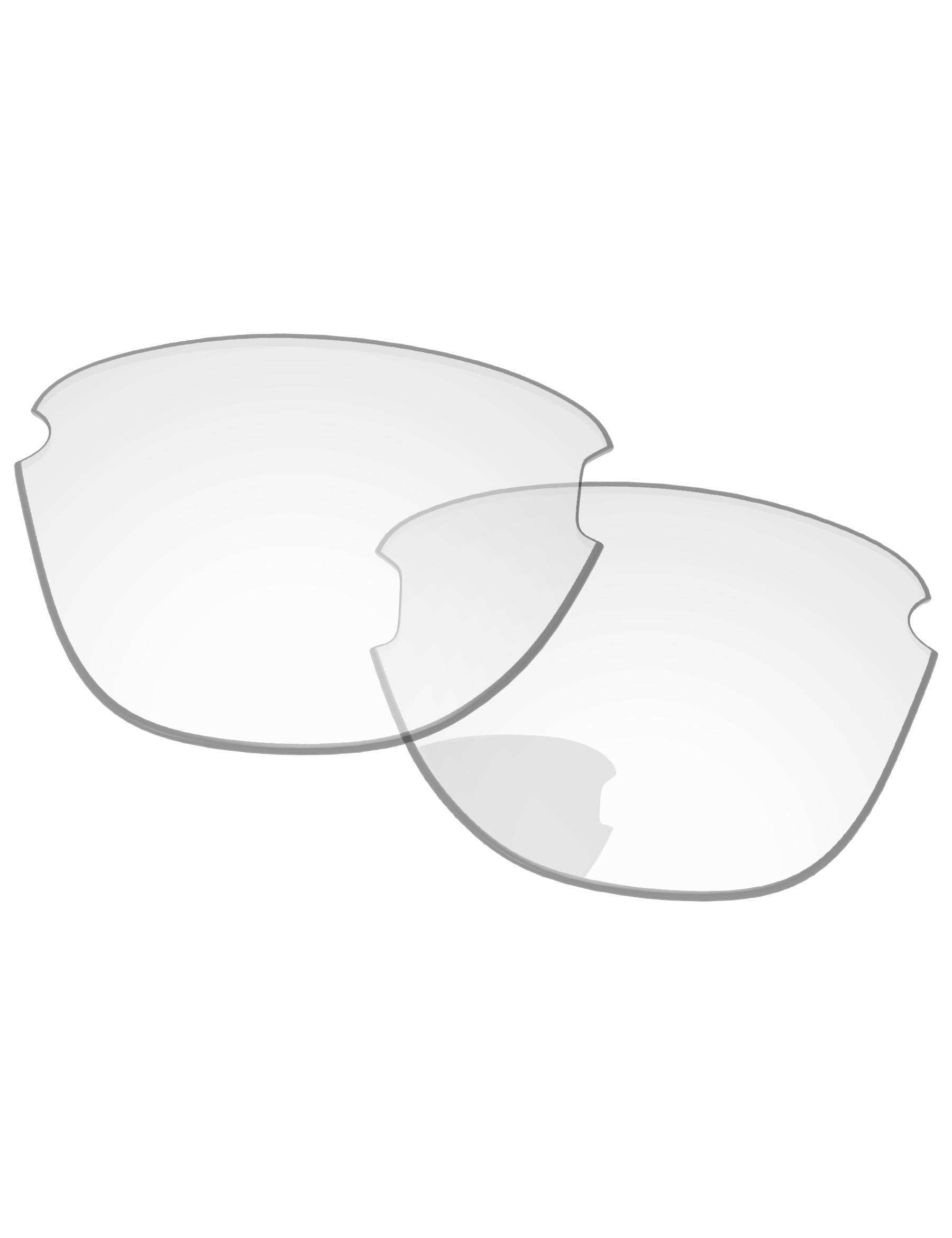 HD Clear Blue Light Blocking-Pro+