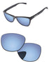 Sapphire Blue-Pro