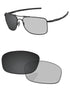 Gray Photochromic-Pro