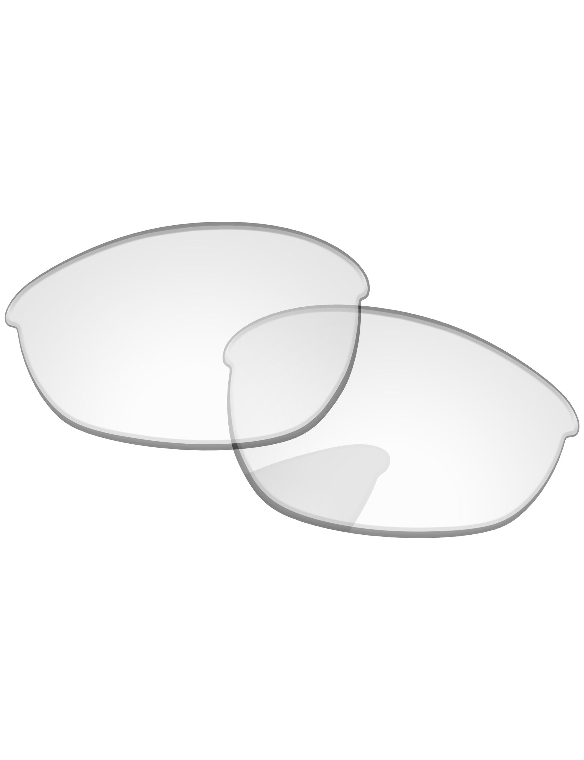 HD Clear Blue Light Blocking-Pro+
