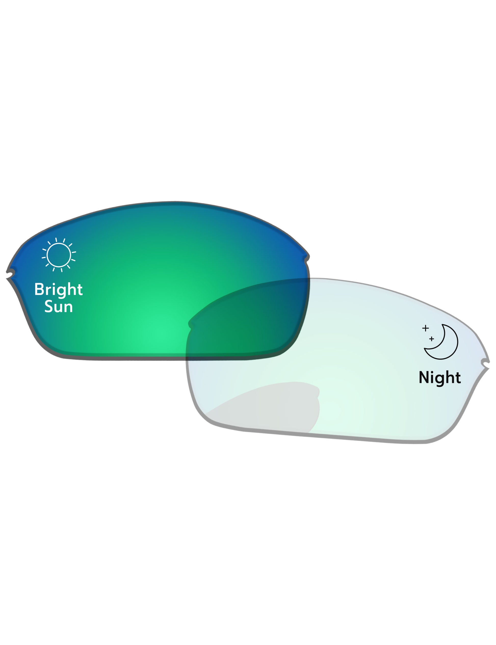 Eclipse Green Shield Photochromic-Pro+