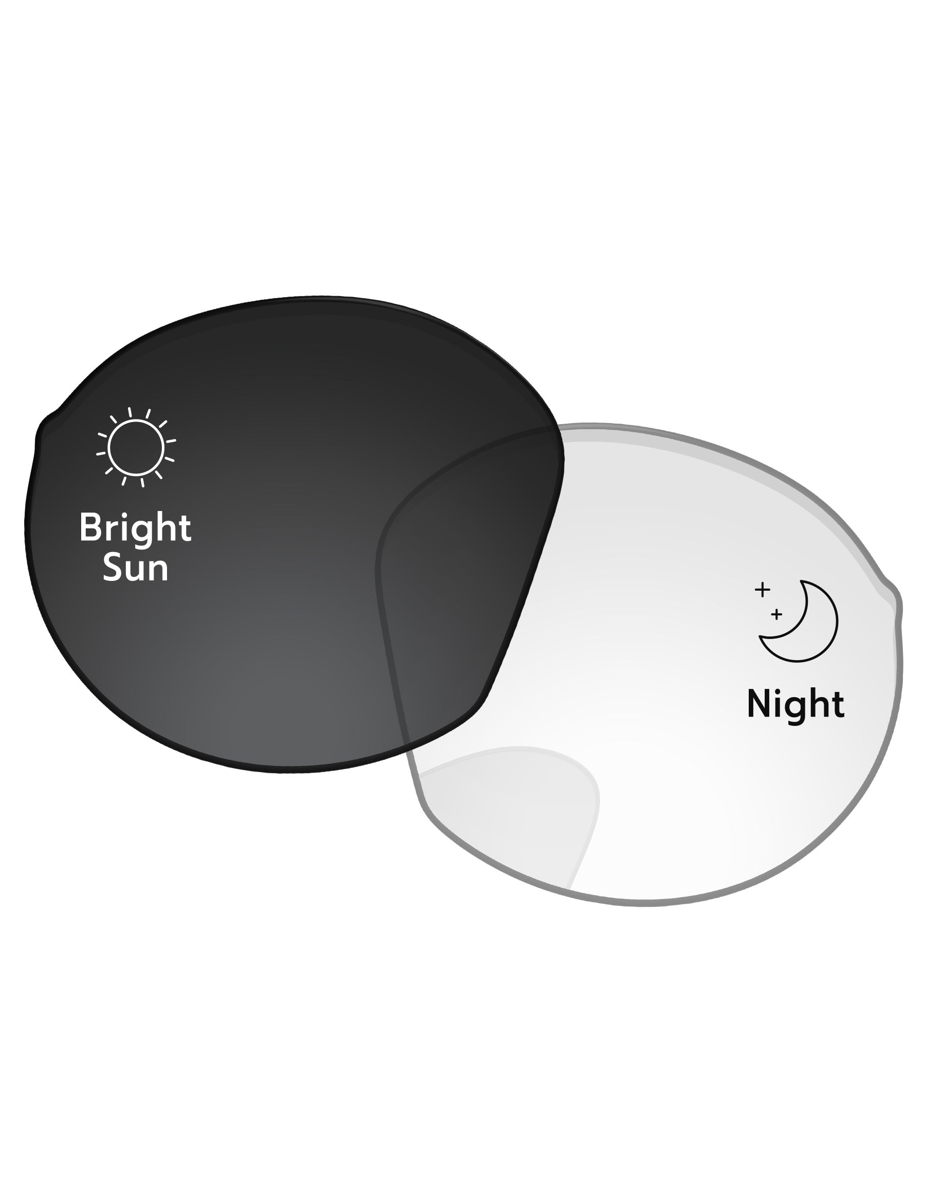 Adapt Gray Photochromic Blue Light Blocking-Pro+