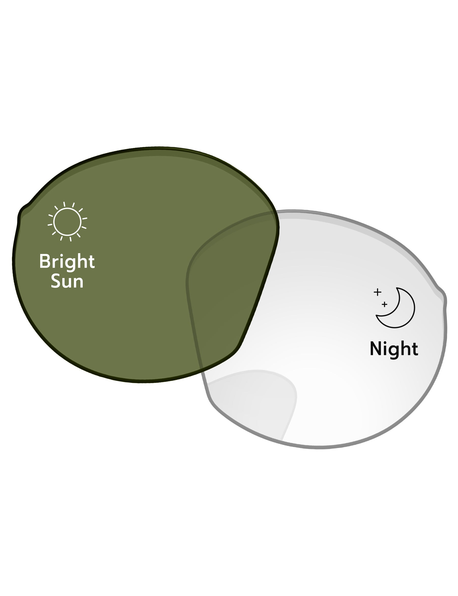 Adapt Green Photochromic-Standard
