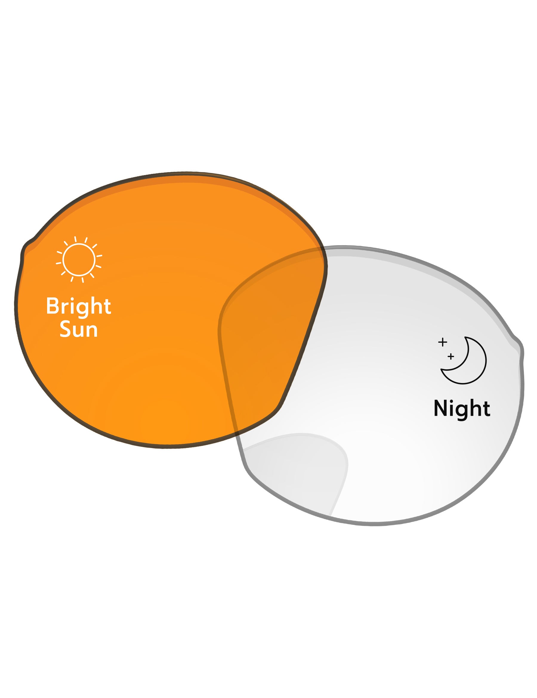 Adapt Orange Photochromic-Standard