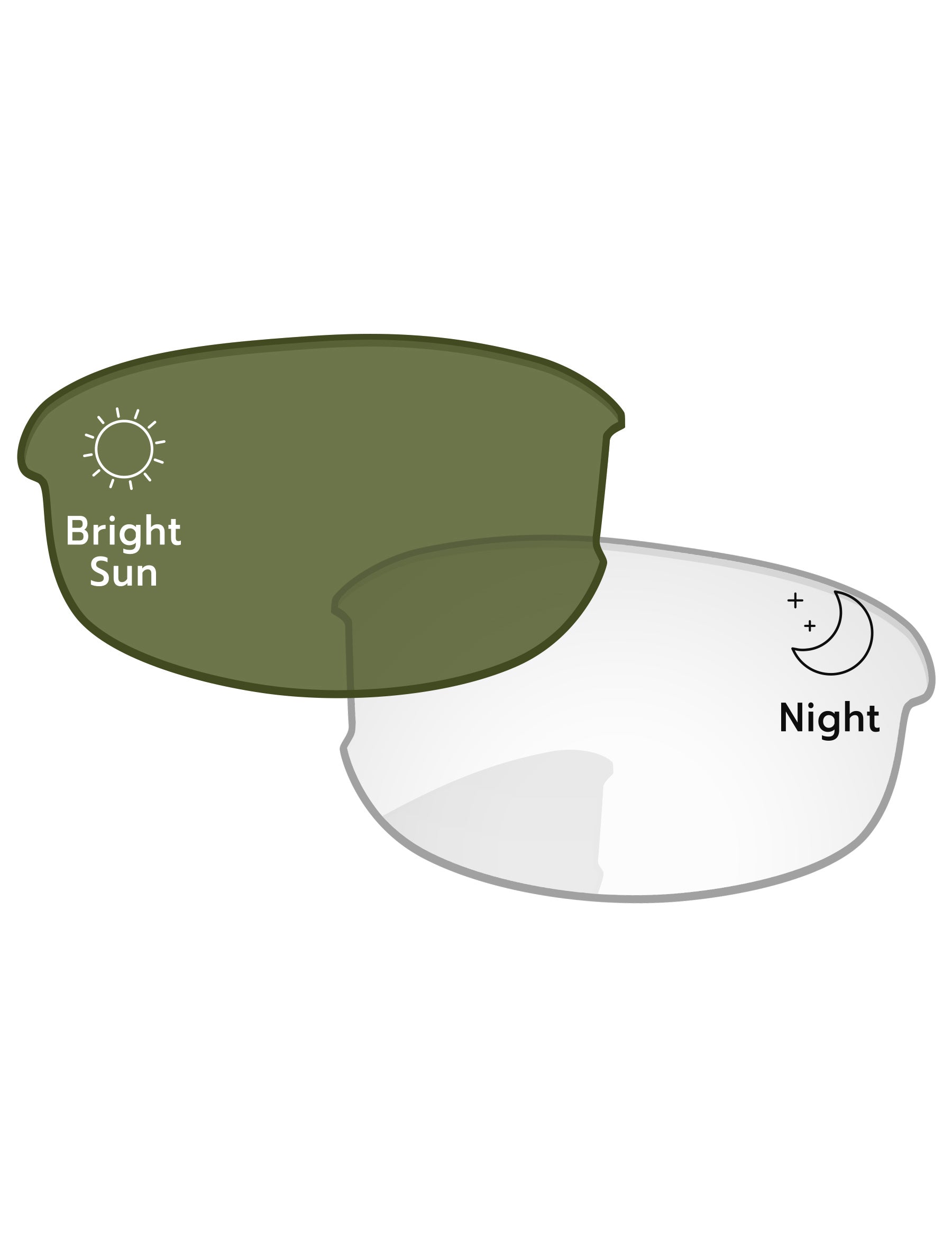 Adapt Green Photochromic-Standard