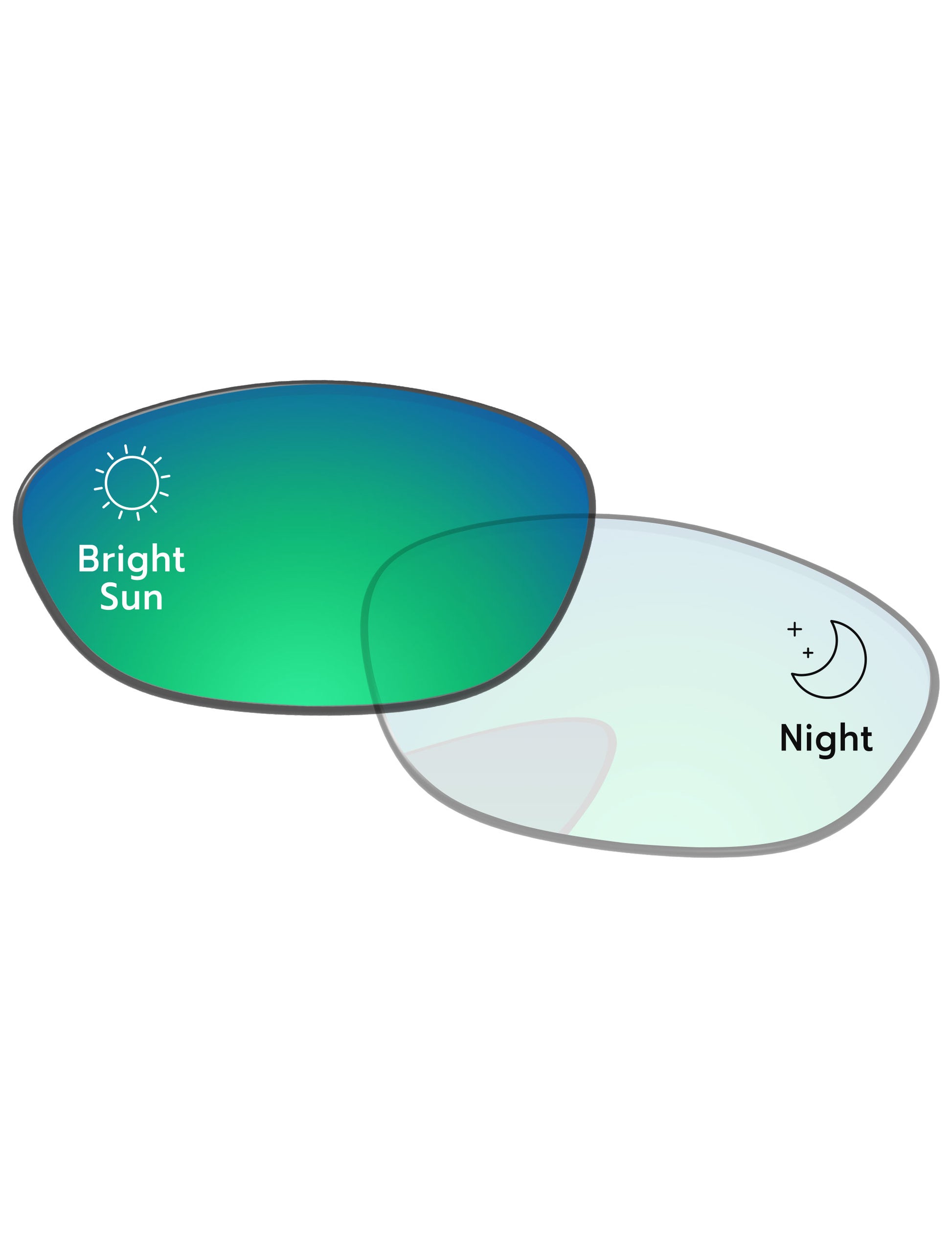 Eclipse Green Shield Photochromic-Pro+