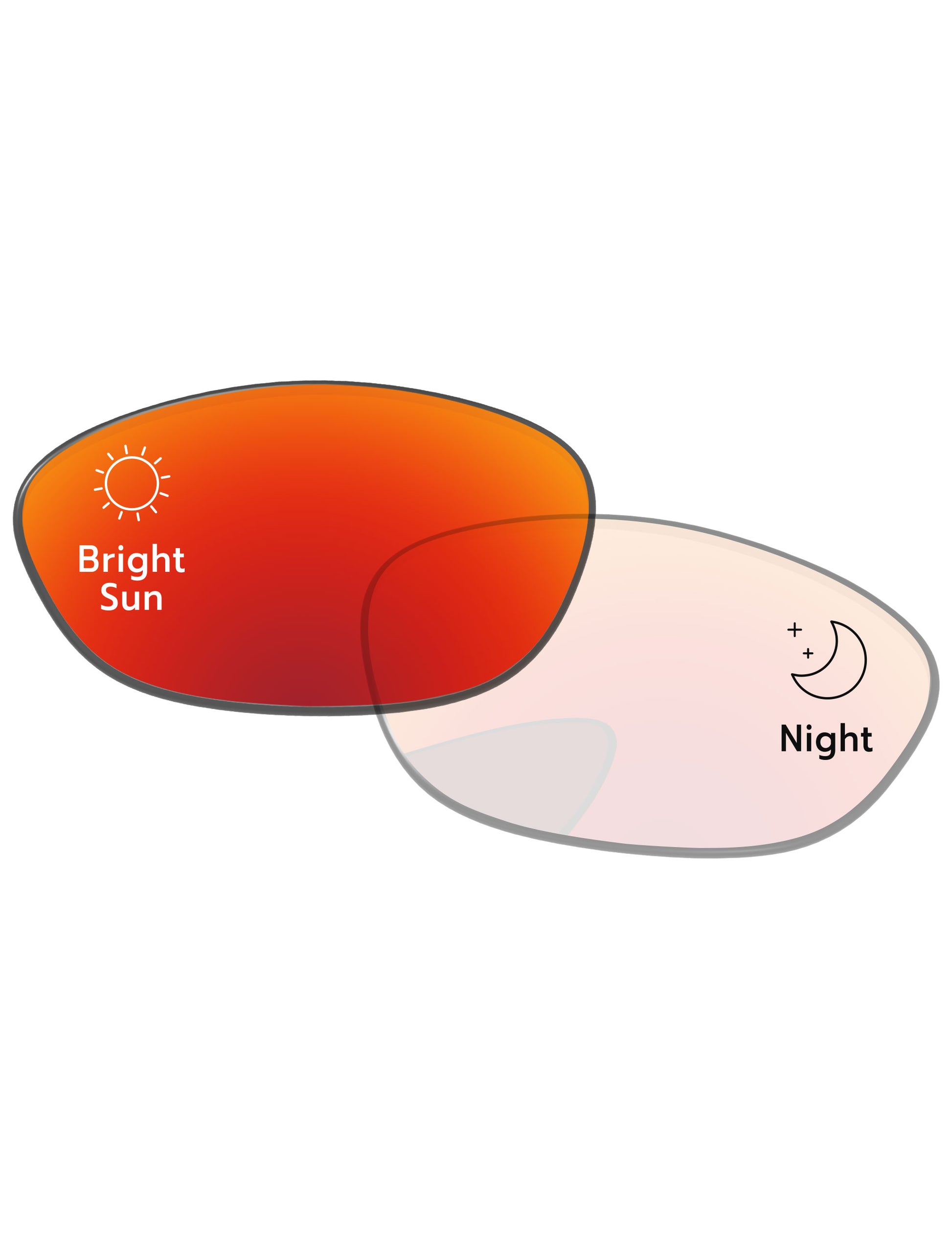 Eclipse Red Shield Photochromic-Pro+