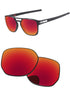 Deep Red-Pro
