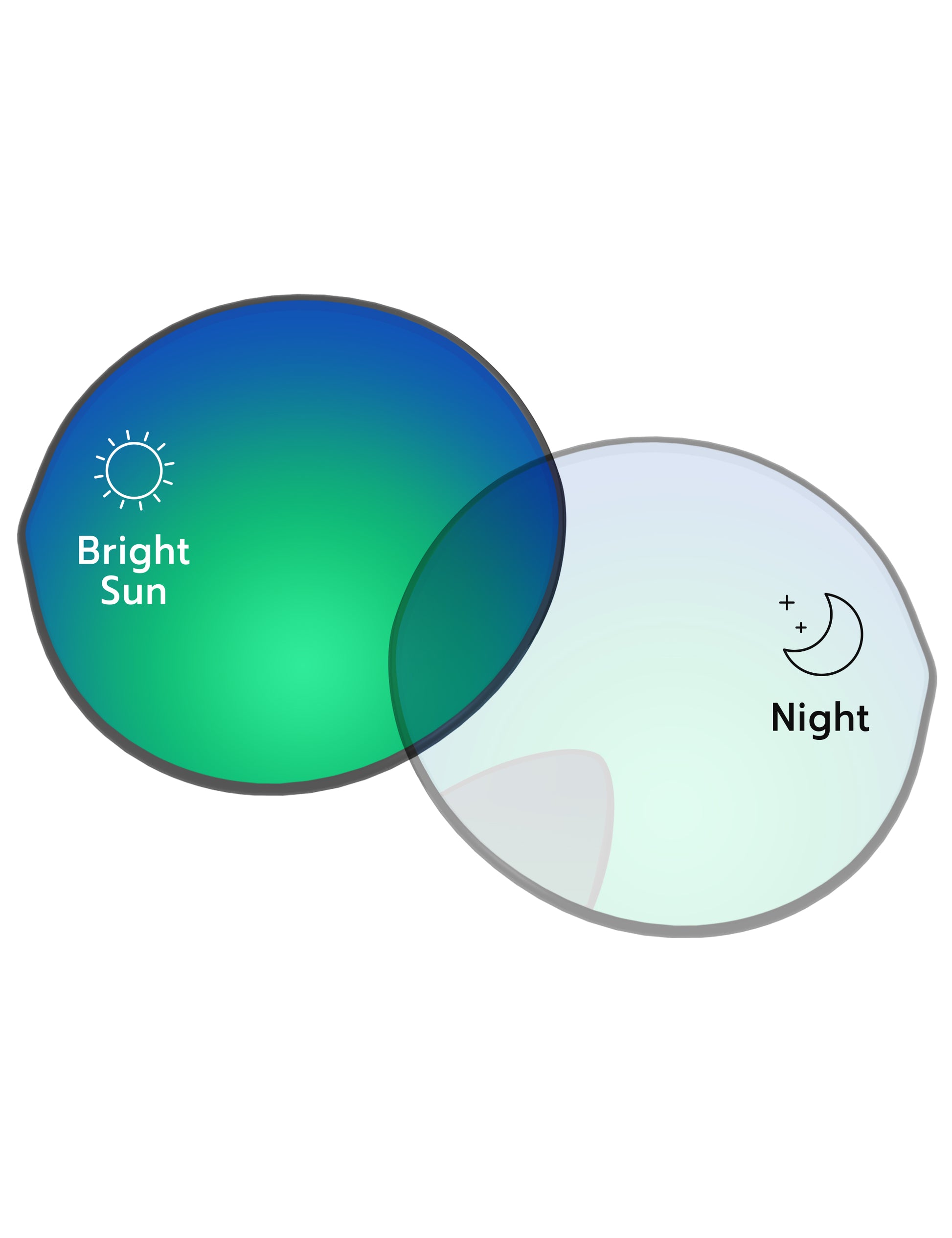 Adapt Green Shield Photochromic-Pro+
