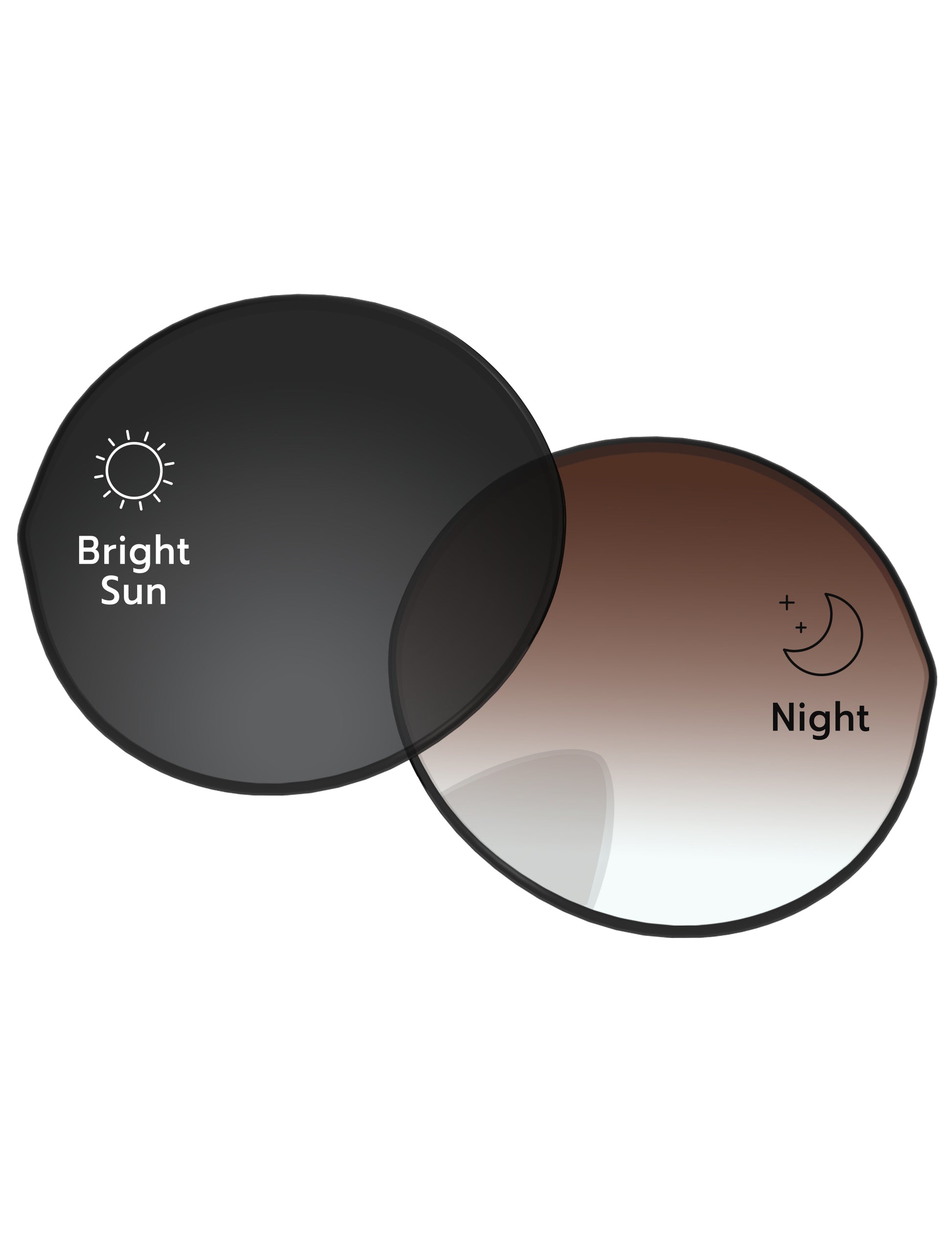 Brown Gradient Gray Photochromic-Standard