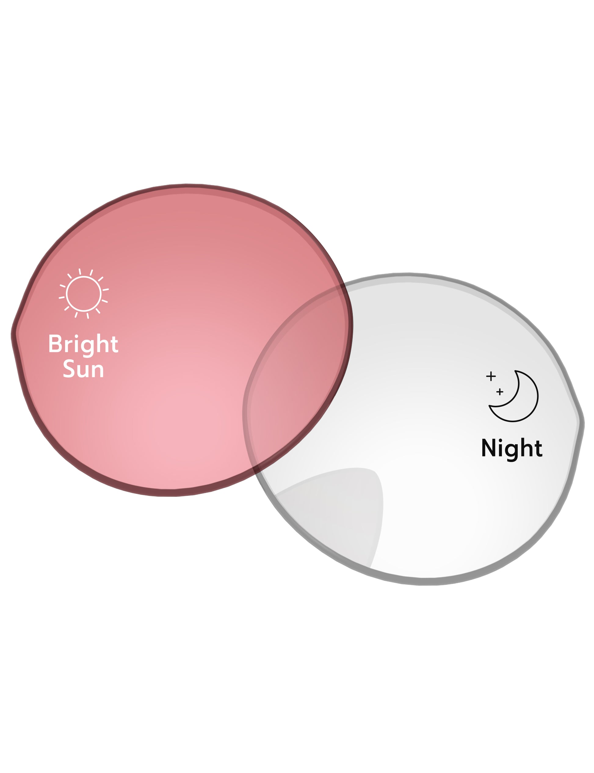 Adapt Pink Photochromic-Standard