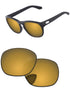Bronze Gold-Pro+