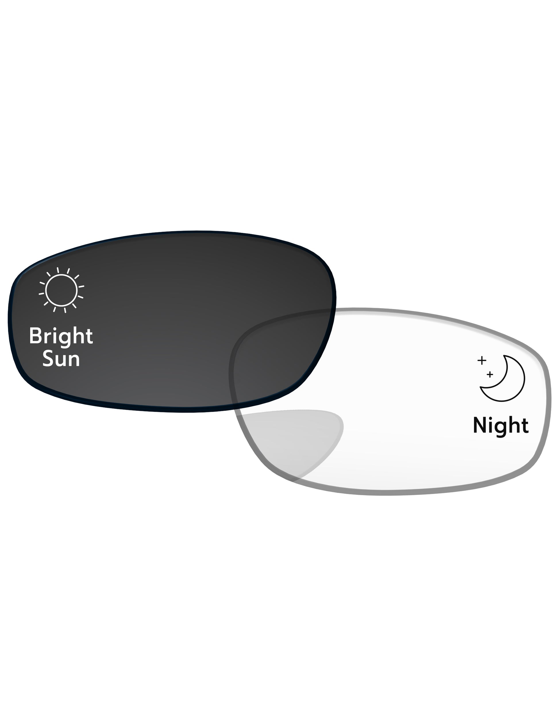 Eclipse Gray Photochromic Blue Light Blocking-Pro+
