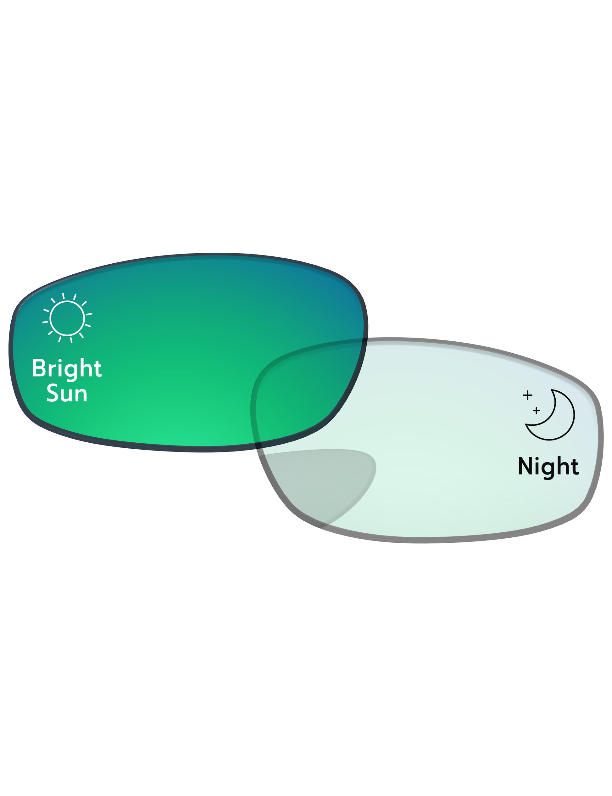 Eclipse Green Shield Photochromic-Pro+