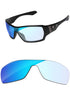 Adapt Blue Shield Photochromic-Pro+