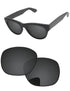 Solid Black Anti-Infrared-Pro+