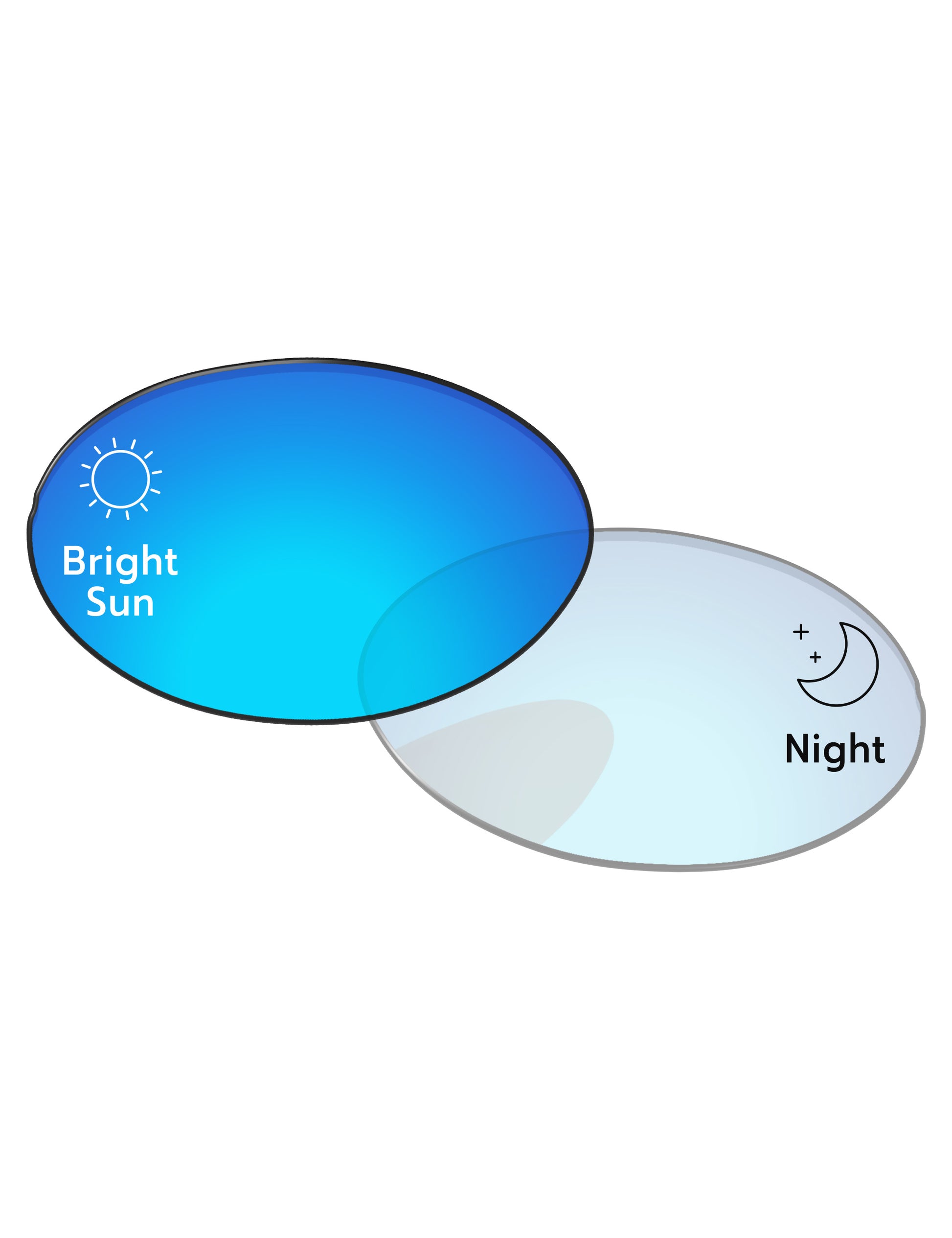 Adapt Blue Shield Photochromic-Pro+