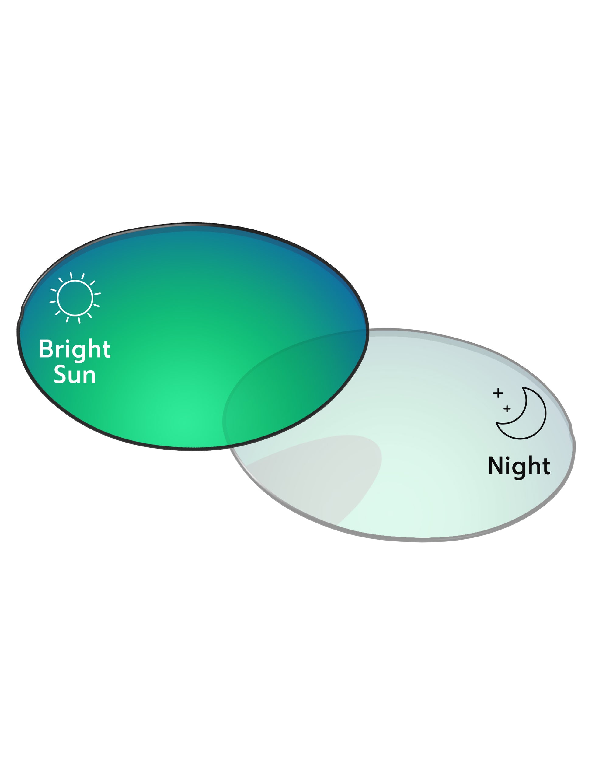 Adapt Green Shield Photochromic-Pro+