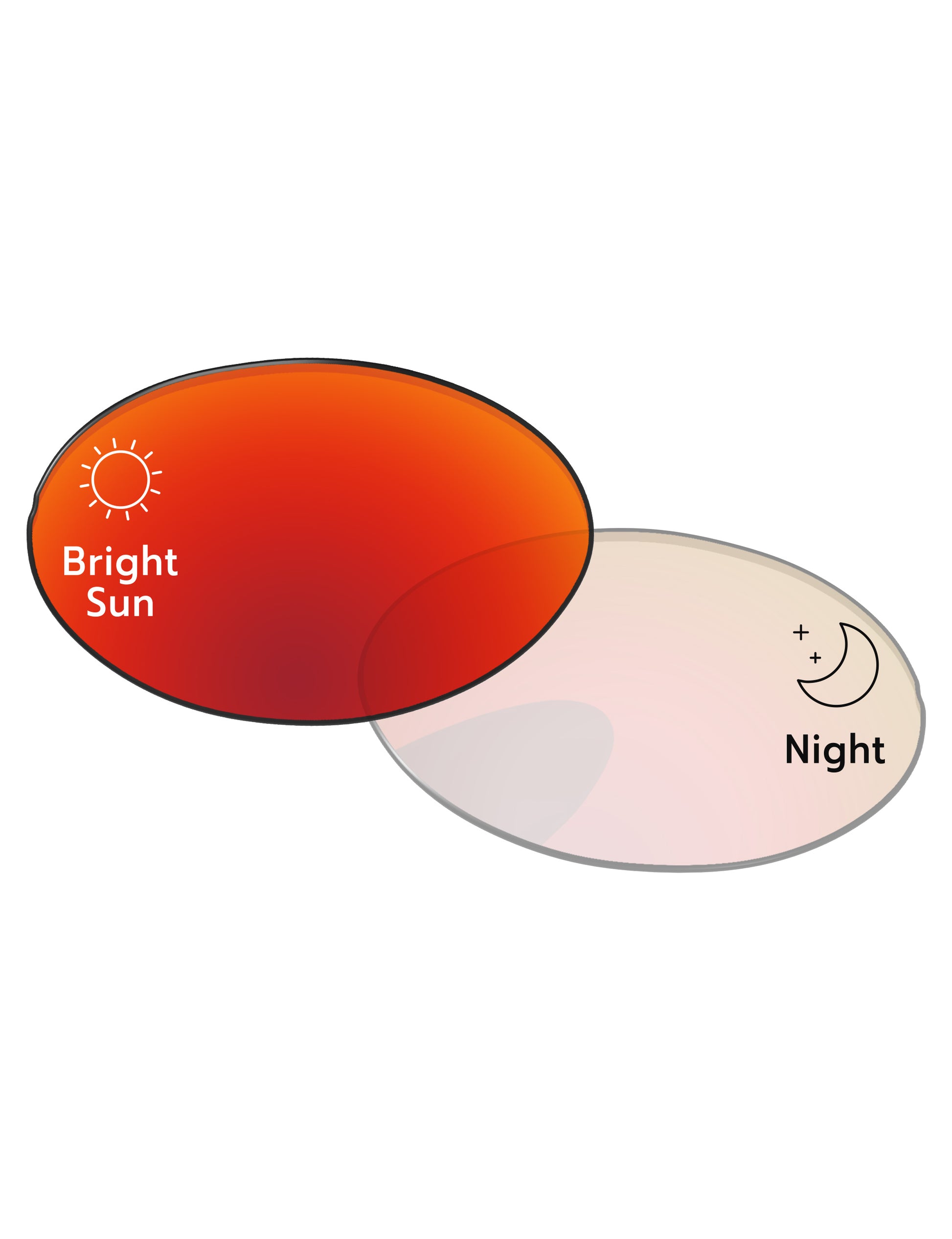 Adapt Red Shield Photochromic-Pro+