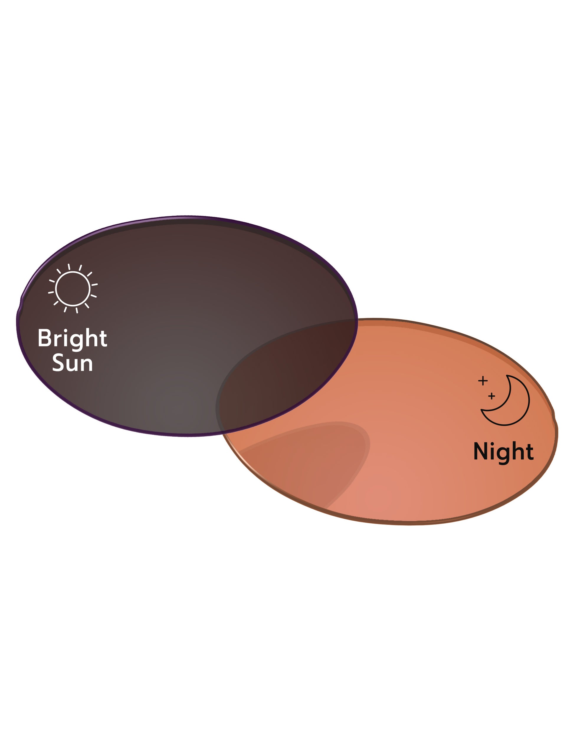 Orange Photochromic-Standard