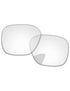 HD Clear Blue Light Blocking-Pro+