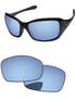 Sapphire Blue-Pro